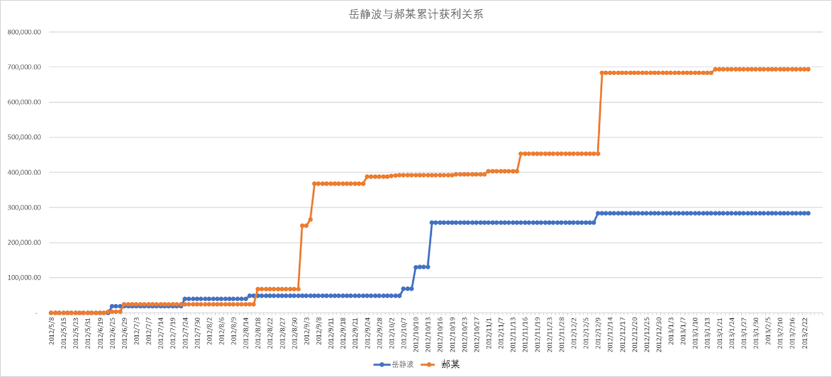 律师,张燕生,刑辩律师,张燕生律师,涉黑,律师事务所,法律,高院,福建高院,无罪,念斌律师,死刑,职务犯罪,毒奶粉案律师,非法集资,金融犯罪,涉毒,民事赔偿,经济犯罪1.png